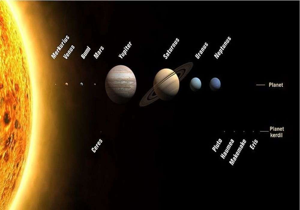 Apakah Anda Tahu Bagaimana terbentuknya tata  surya  