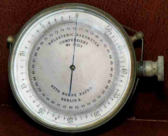 Barometer Aneroid