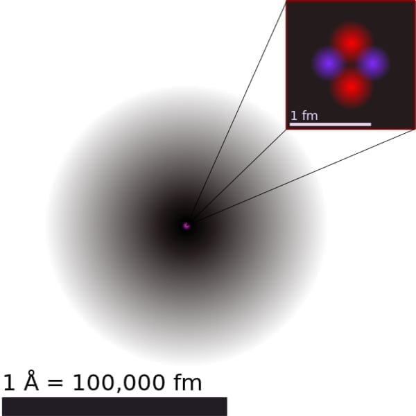 Helium atom