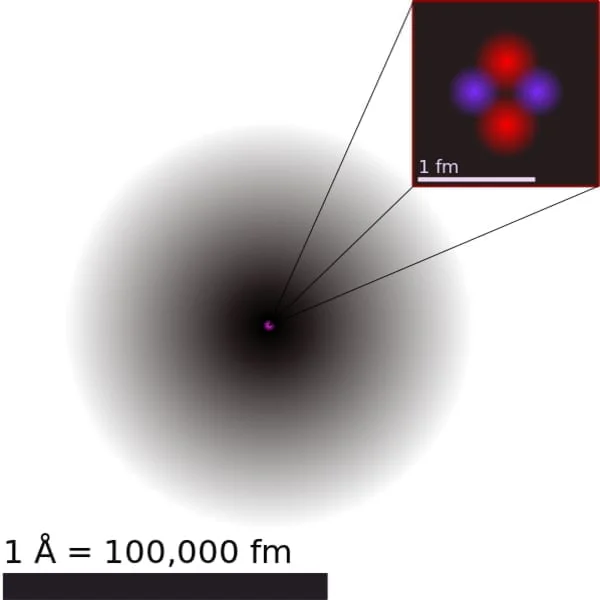 Helium atom