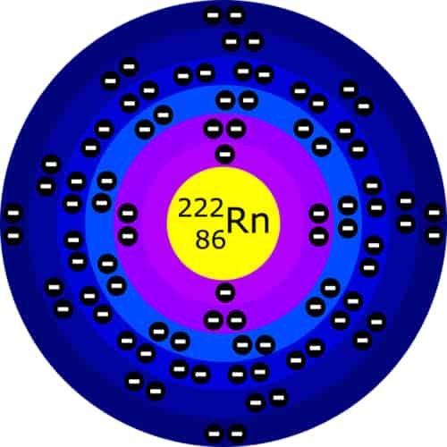Radon 222Rn