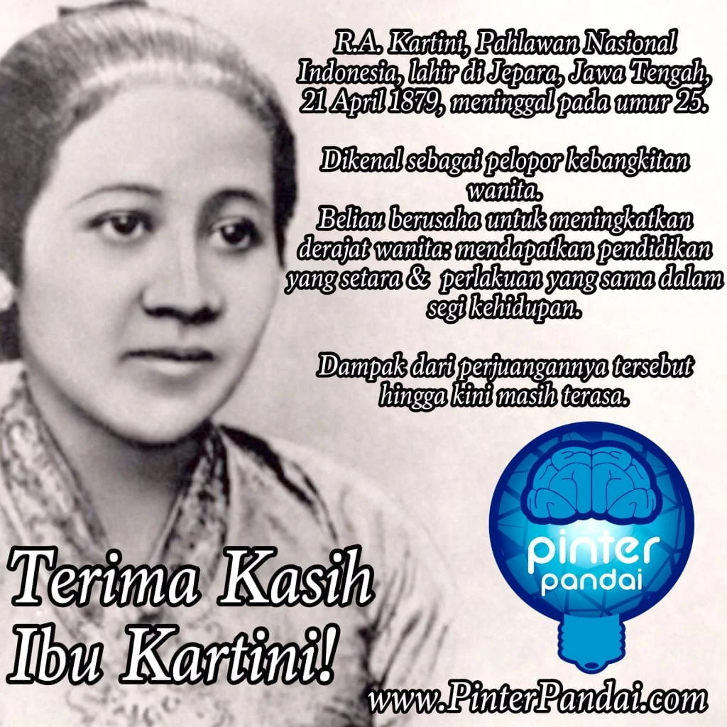 Dampak perjuangan Ibu Kartini