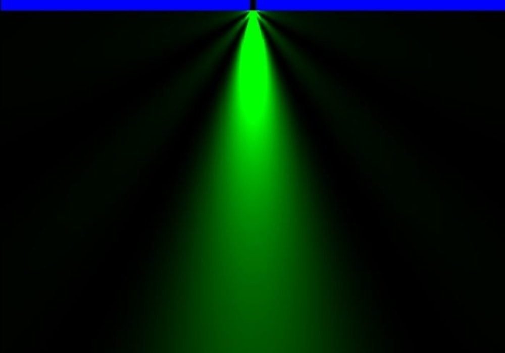 Single Difraksi gelombang