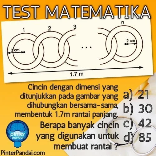 Quiz test Matematika - cincin dimensi