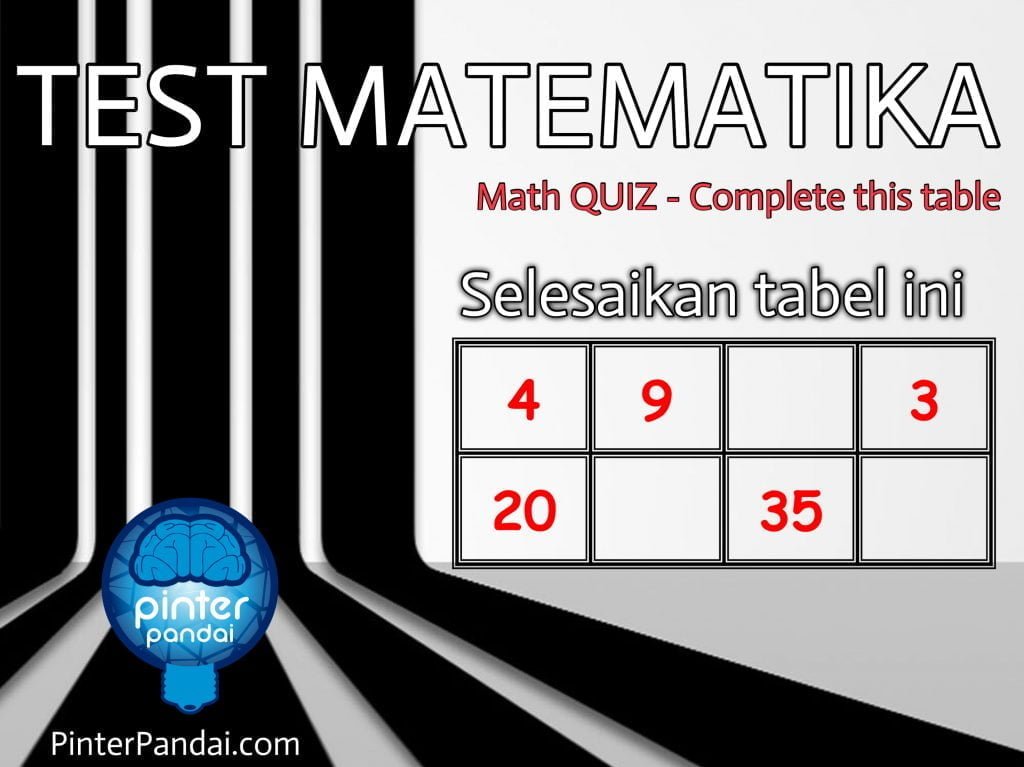 Test Matematika Koefisien Proporsionalitas