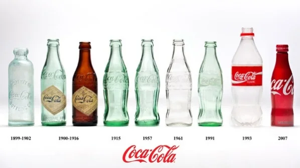 Evolusi botol Cocoa-Cola dari tahun 1899 - 2007