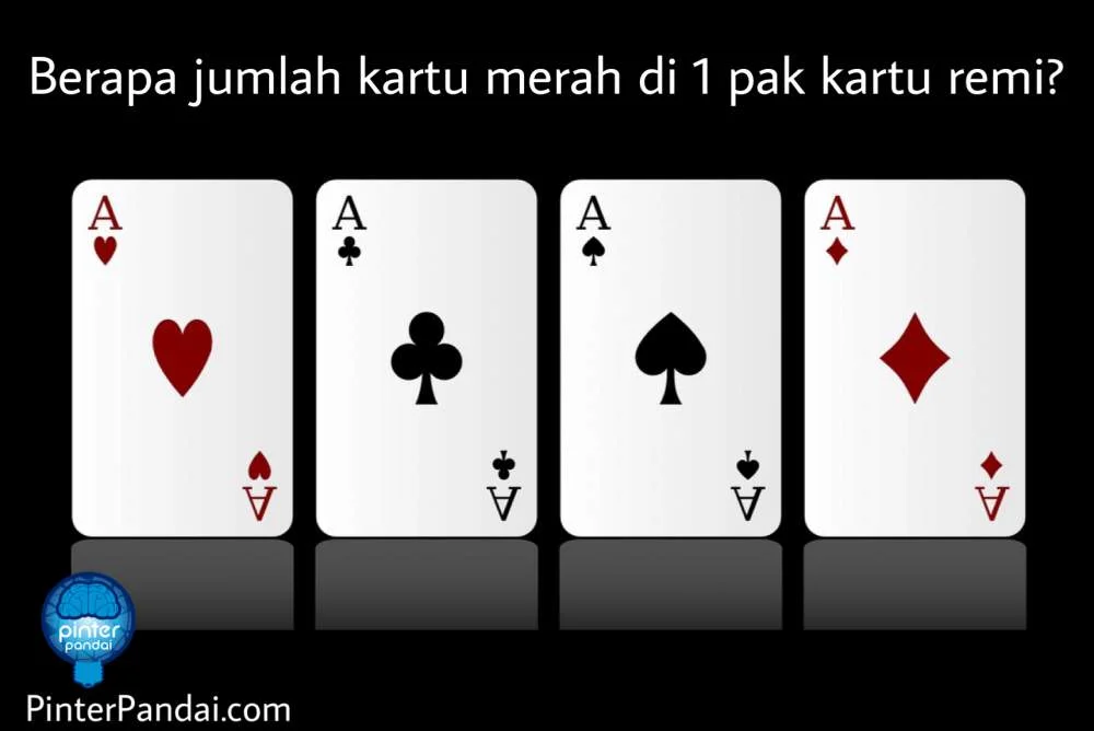Kartu Remi