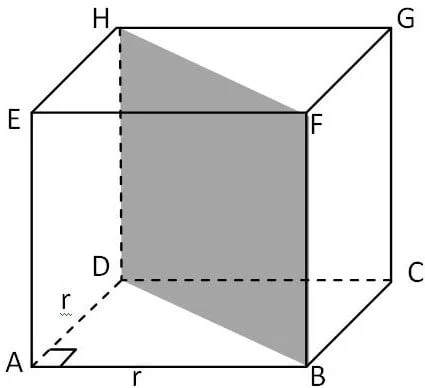 Jika luas bidang diagonal kubus adalah 25√2 cm2 maka luas permukaan kubus sama dengan