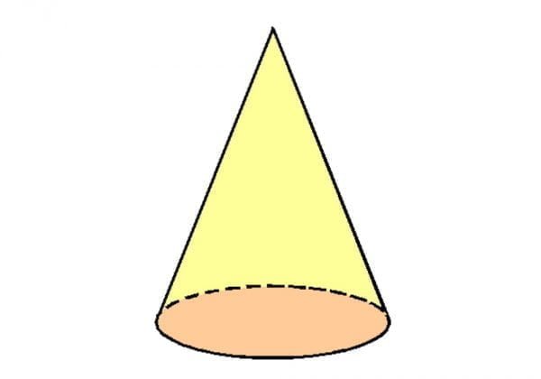 Rumus Kerucut Berserta Contoh Soal dan Jawaban - PINTERPandai