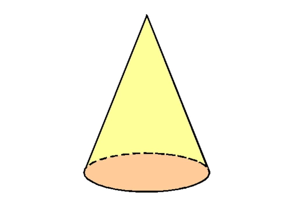 Contoh Soal Bangun Ruang Kerucut Dan Jawabannya – IlmuSosial.id