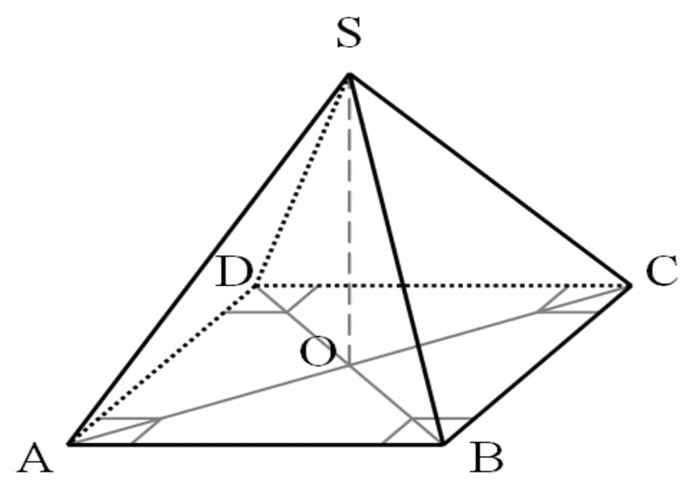 Rumus limas geometri