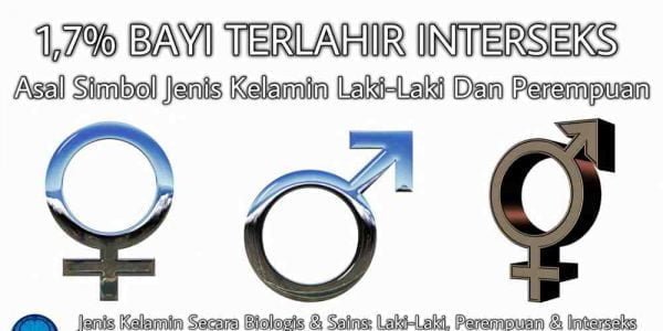 Asal Simbol Jenis Kelamin Laki-Laki Dan Perempuan