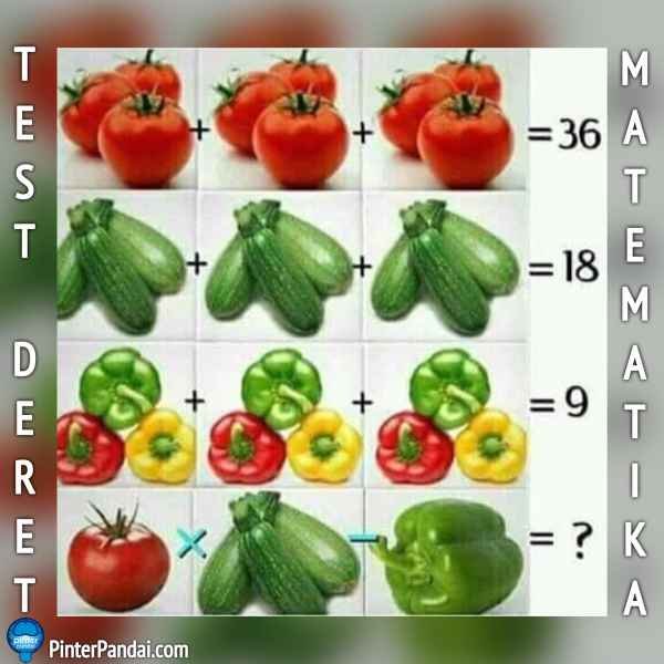 Tes Matematika Deret Angka Aritmetika