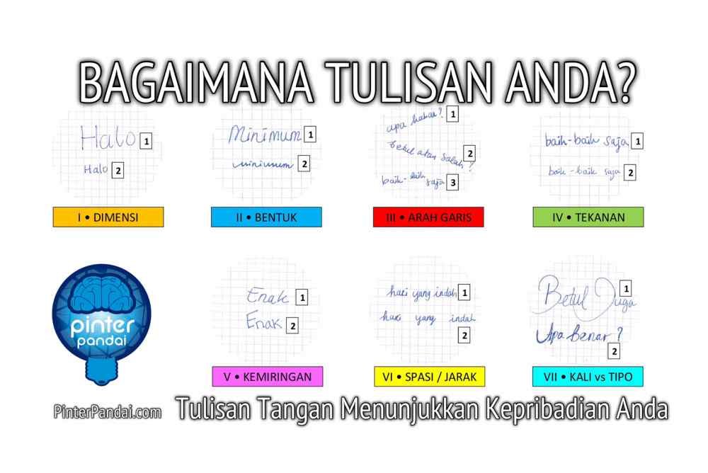 Tulisan Tangan