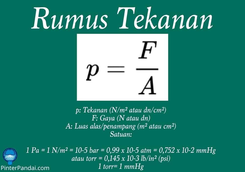 Rumus tekanan zat gas