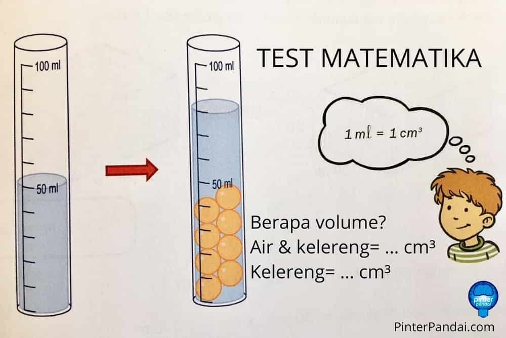 Tes Matematika Menghitung Volume