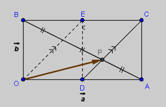 Vektor persegi panjang ABCD