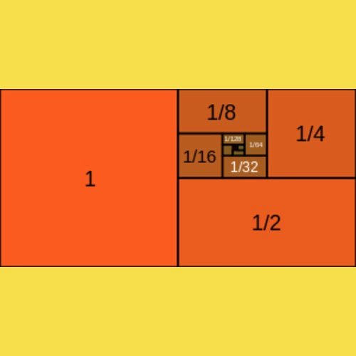 Deret Geometri atau Deret Ukur Beserta Contoh Soal dan Jawaban