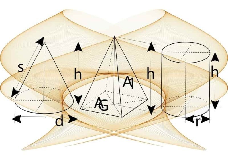 Rumus Geometri - Beserta Contoh Soal dan Jawaban