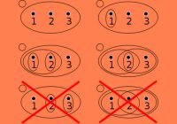 Matematika adalah pelajaran studi besaran, ruang, struktur 