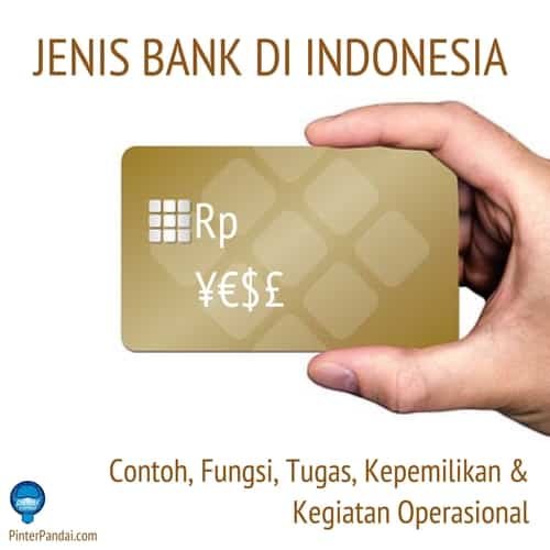 Jenis bank di Indonesia