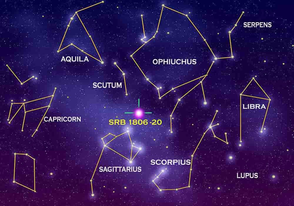 31 Gambar  Bintang Dan Namanya  Richa Gambar 