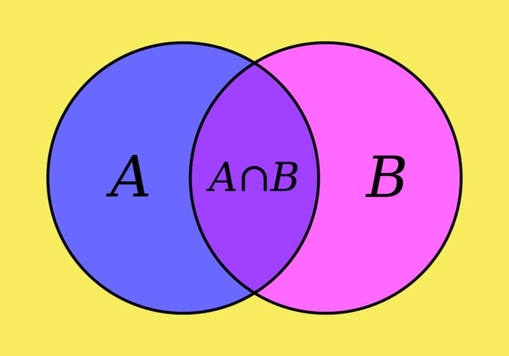 Himpunan Matematika Beserta Contoh Soal Dan Jawaban