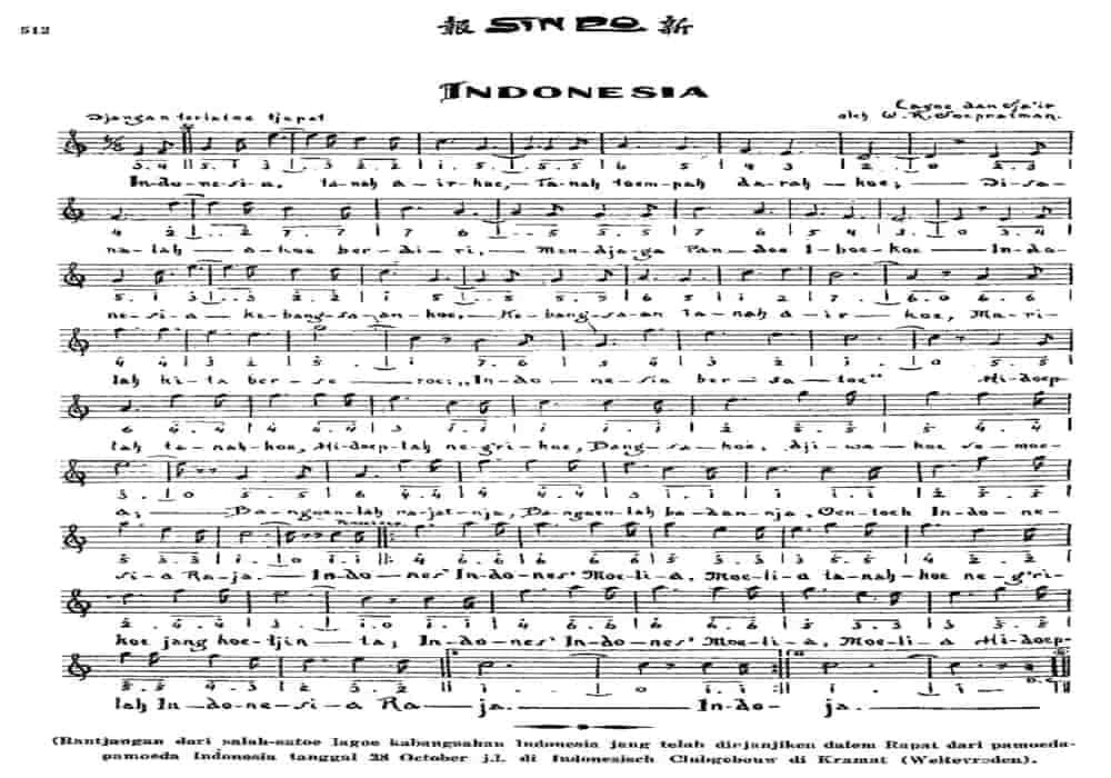 Note angka Indonesia Raya