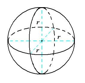 Bola (rumus geometri) | Rumus Bola Berserta Contoh Soal dan Jawaban