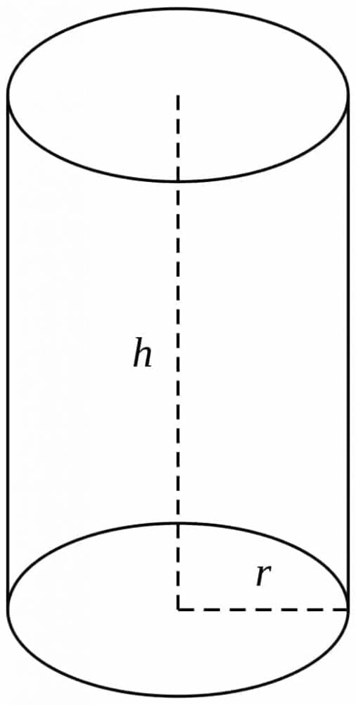 Tabung permukaan cm, luas adalah alas 16 lingkaran cm tabung adalah tabung dan jika maka 7 tinggi jari-jari Tabung