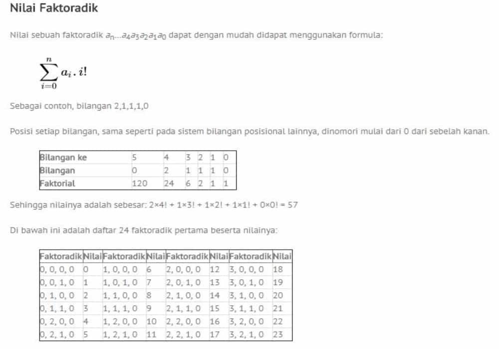 Faktoradik matematika