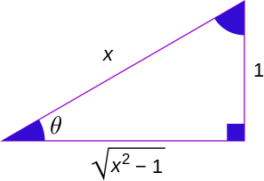 Fungsi trigonometri arccsc