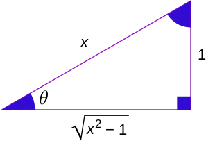 Fungsi trigonometri arccsc