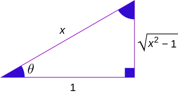 Fungsi trigonometri arcsec
