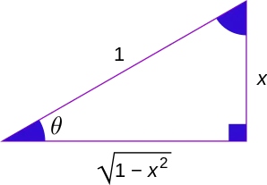 Fungsi trigonometri arcsin
