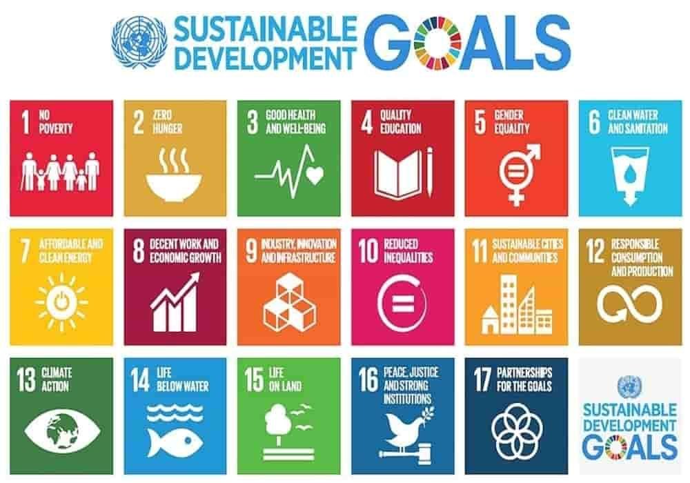 Pembangunan berkelanjutan - sustainable development