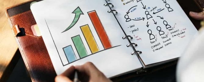 Contoh bisnis plan