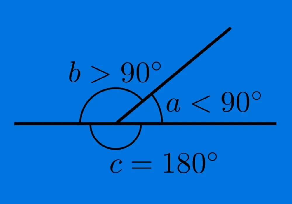 Sudut matematika