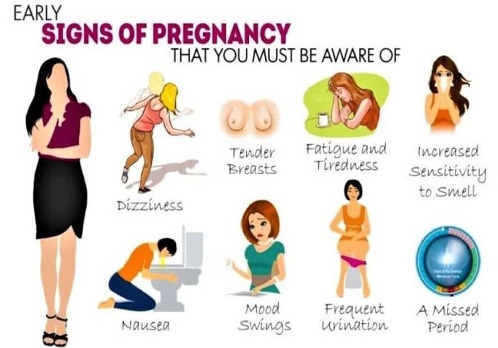 Ciri-Ciri Hamil Muda - Tanda-Tanda, Ciri-ciri flek darah sebagai tanda hamil