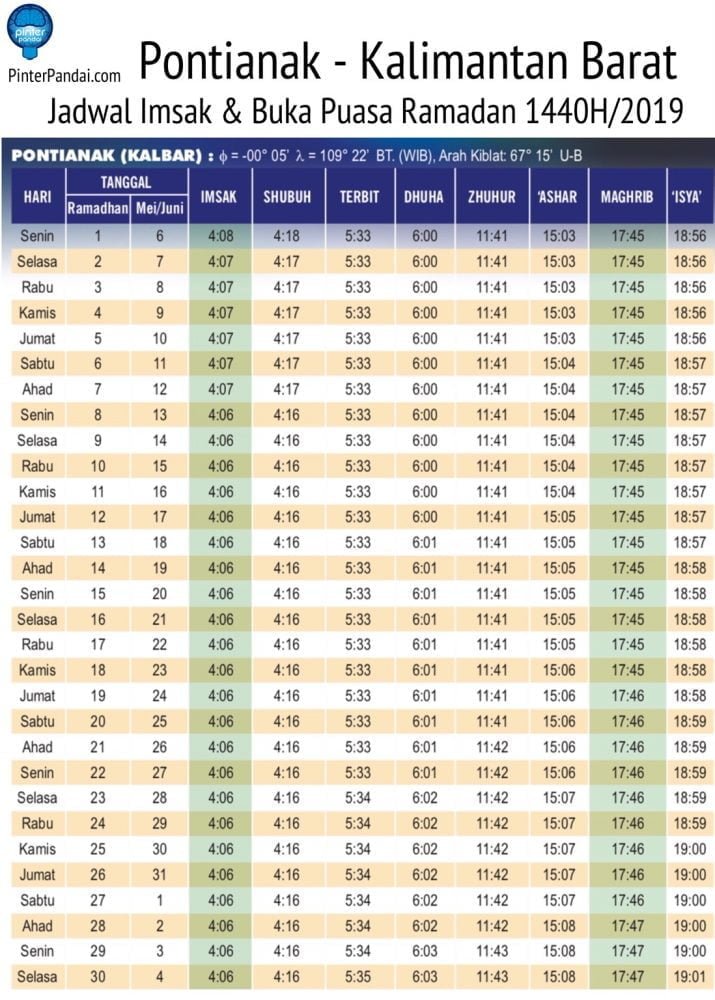 Pontianak -Jadwal imsak dan buka puasa ramadan 2019