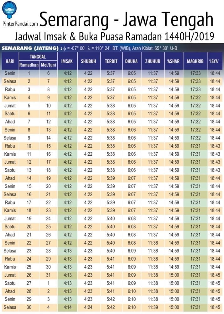 Semarang Jateng -Jadwal imsak dan buka puasa ramadan 2019