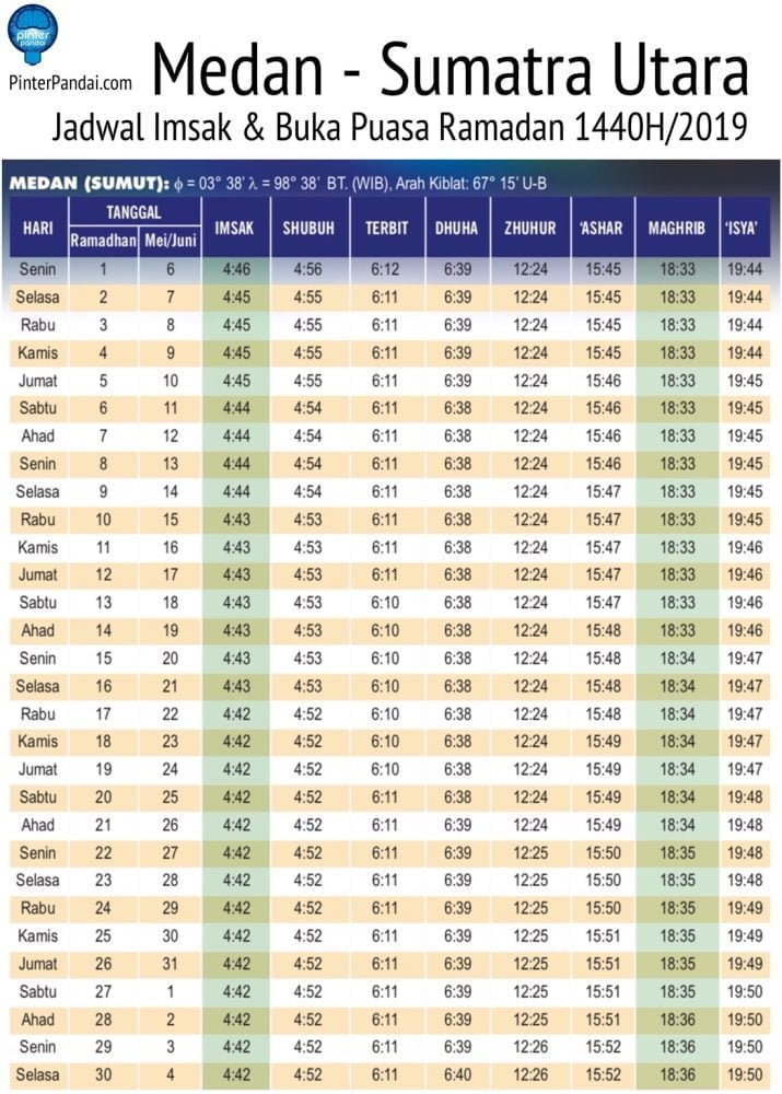 Sumatra Utara Jadwal imsak dan buka puasa ramadan 2019
