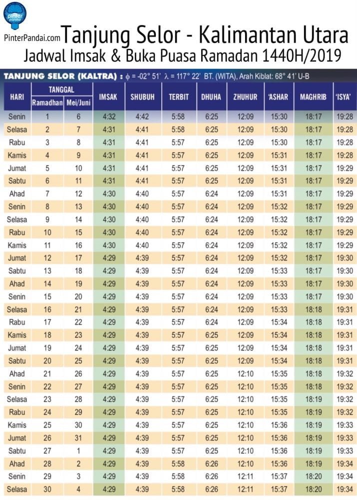 Tanjung Selor - Kalimantan Utara -Jadwal imsak dan buka puasa ramadan 2019