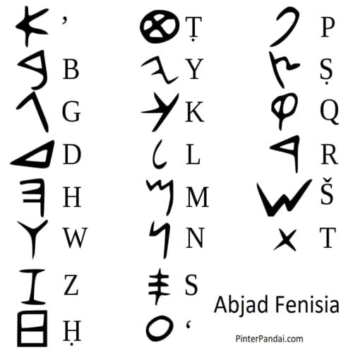 Abjad Fenisiа - Alfabet Fenisiа