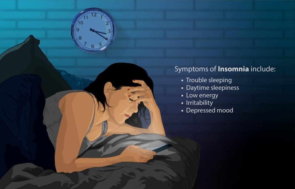 Insomnia (susah tidur) - Penjelasan, Penyebab, Gejala, Perawatan dan Pengobatan