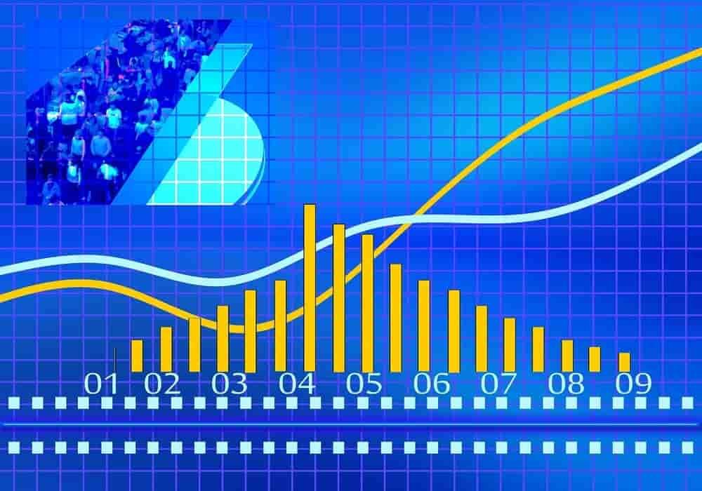 Jenis Pasar Keuangan (Financial Market)