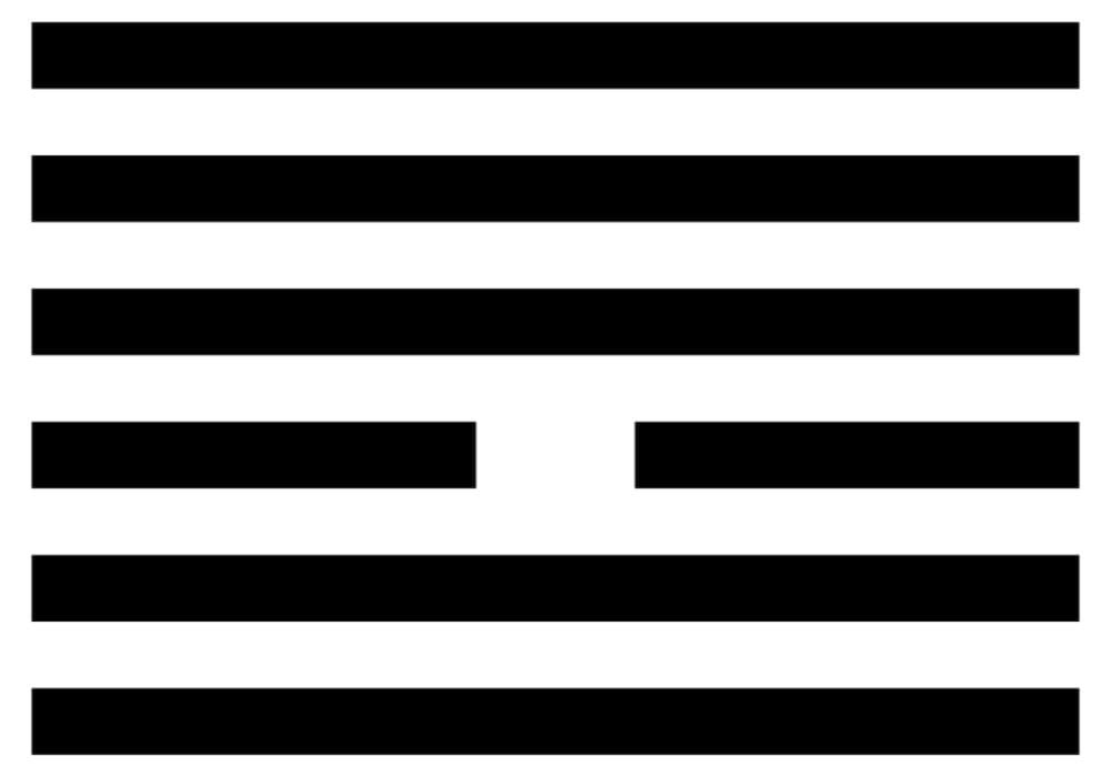 Arti Ramalan I Ching 10 Lu - Melangkah