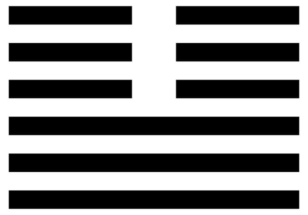 Arti Ramalan I Ching 11 Tai - Harmoni