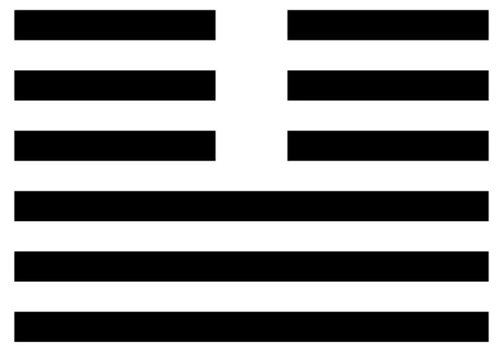 Arti Ramalan I Ching 11 Tai - Harmoni