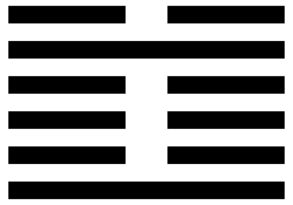 Arti Ramalan I Ching 3 Chun - Kesulitan Awal